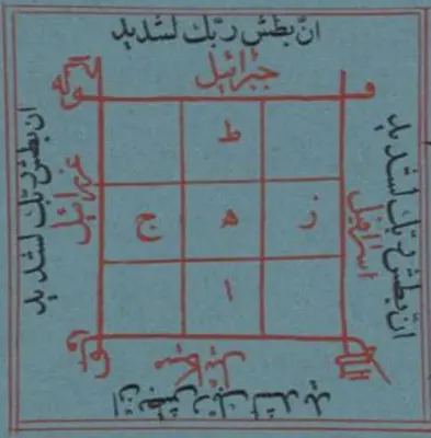 فائدة لزواج البائر