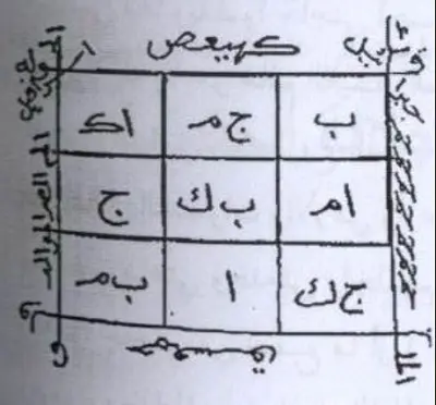 خاتم دعوات الجلالة الحقيقية