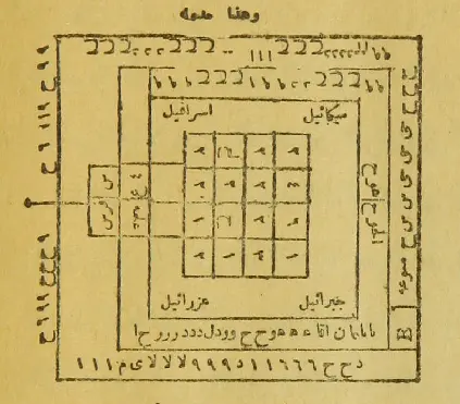 أقوى طلسم لعلاج القرين