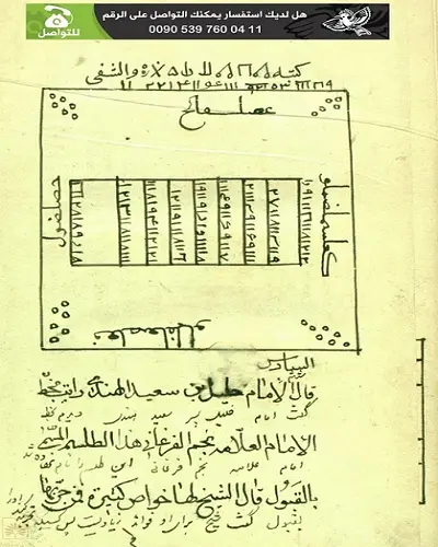 كتاب كواكب الاشباح و مسخرات الارواح كاملا