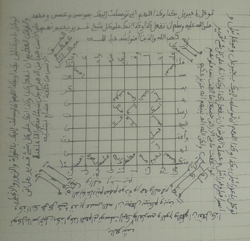 جلب وقتي بدعوة قال عفريت