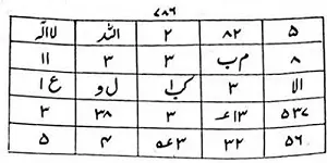 الهيبة والقبول عند العالم العلوي والسفلي