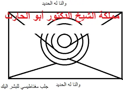 محبة عامة وجلب للبشر