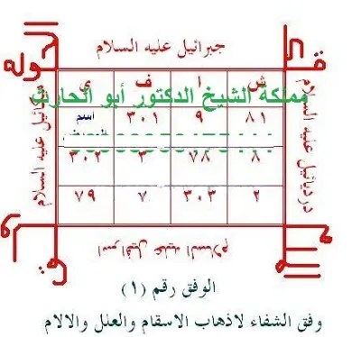 وفق للشفاء