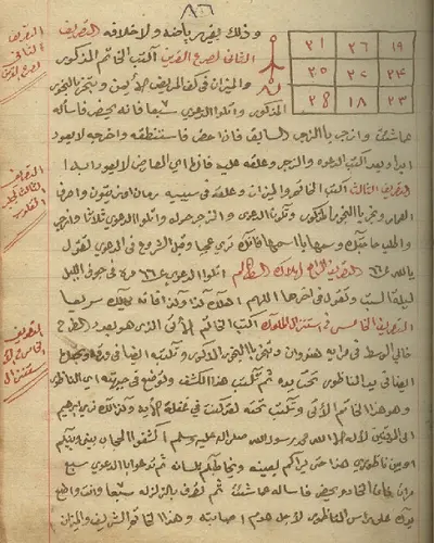 الذهب الابريز فى العلم الروحانى العزيز مخطوطة كاملة