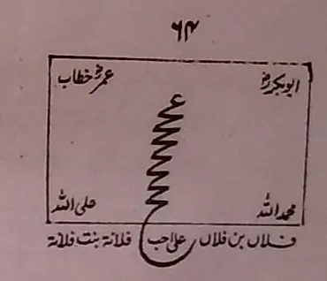 طلسم حرق وتهييج الحبيب