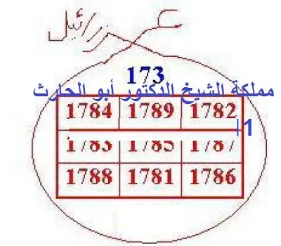 لحرق خدام السحر وإبطال السحر