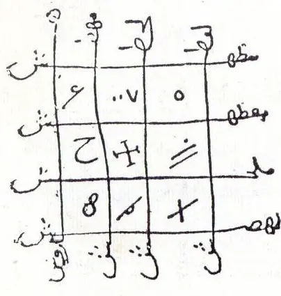 حجاب خطير لطرد الجن