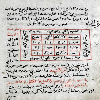 صور مخطوط درة الافاق في علم الحروف والاوفاق