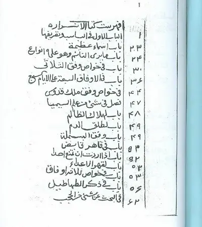 علم الاسرار لابن نبهان مخطوط كامل