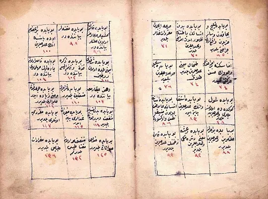 مخطوط روحاني باه نامه