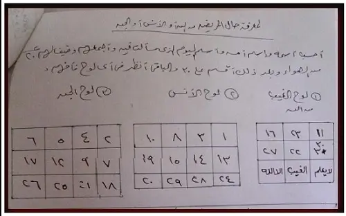 الكشف الروحاني لمعرفة حال المريض