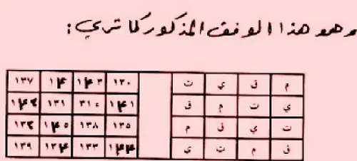 علاج الطفل سيء الطباع