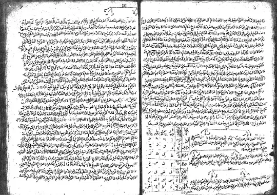 تيسير العوارف في تلخيص شمس المعارف