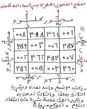 للعاقر علاج حجاب مجرب ومضمون