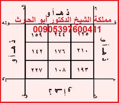 لتكون من المتفوقين