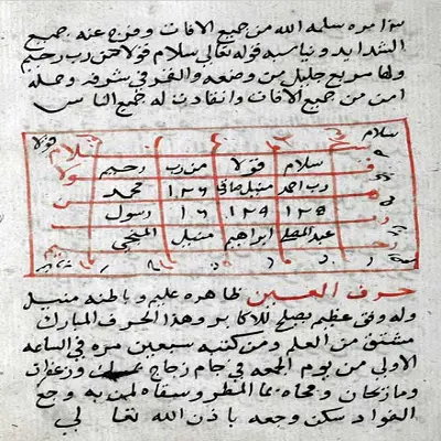 درة الافاق في علم الحروف والاوفاق