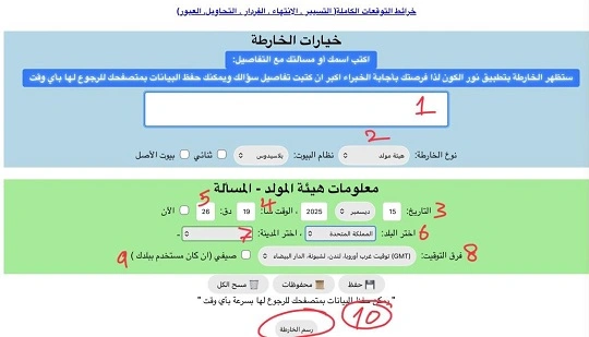 خرائط التوقعات كاملة